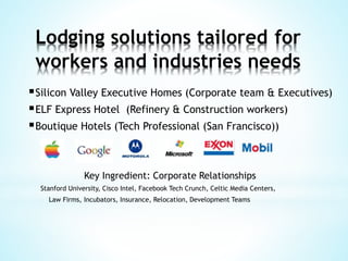 Lodging solutions tailored for 
workers and industries needs 
Silicon Valley Executive Homes (Corporate team & Executives...
