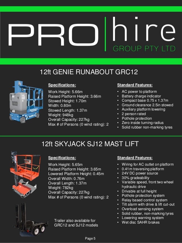 Pro Hire Group Wollongong Equipment Hire