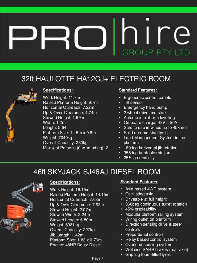 Pro Hire Group Wollongong Equipment Hire
