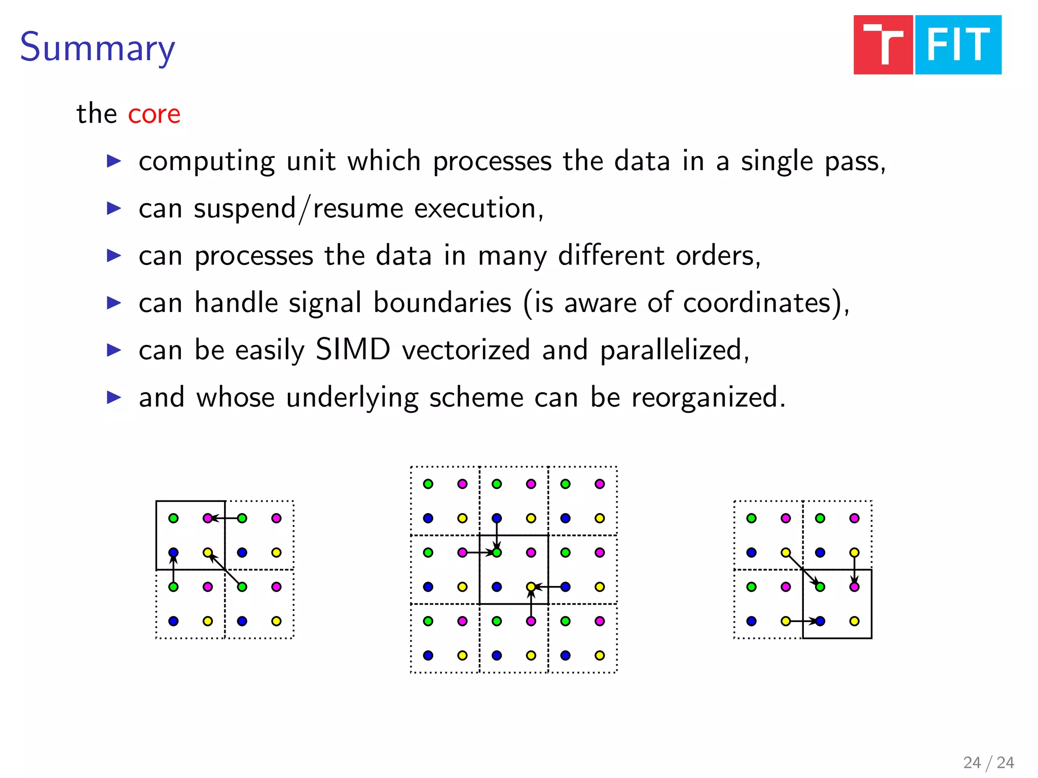 Summary
the core
computing unit which processes the data in a single pass,
can suspend/resume execution,
can processes the data in many diﬀerent orders,
can handle signal boundaries (is aware of coordinates),
can be easily SIMD vectorized and parallelized,
and whose underlying scheme can be reorganized.
24 / 24
 