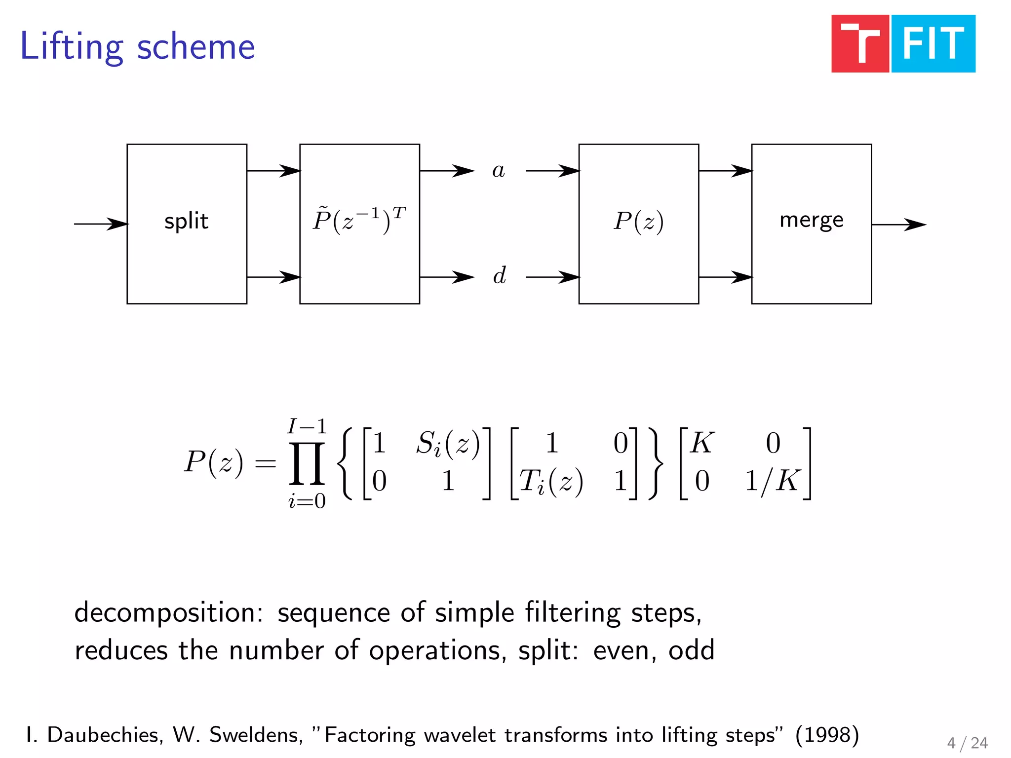 Lifting scheme
I. Daubechies, W. Sweldens, ”Factoring wavelet transforms into lifting steps” (1998)
a
d
split ˜P(z−1
)T
P(z) merge
P(z) =
I−1
i=0
1 Si(z)
0 1
1 0
Ti(z) 1
K 0
0 1/K
decomposition: sequence of simple ﬁltering steps,
reduces the number of operations, split: even, odd
4 / 24
 