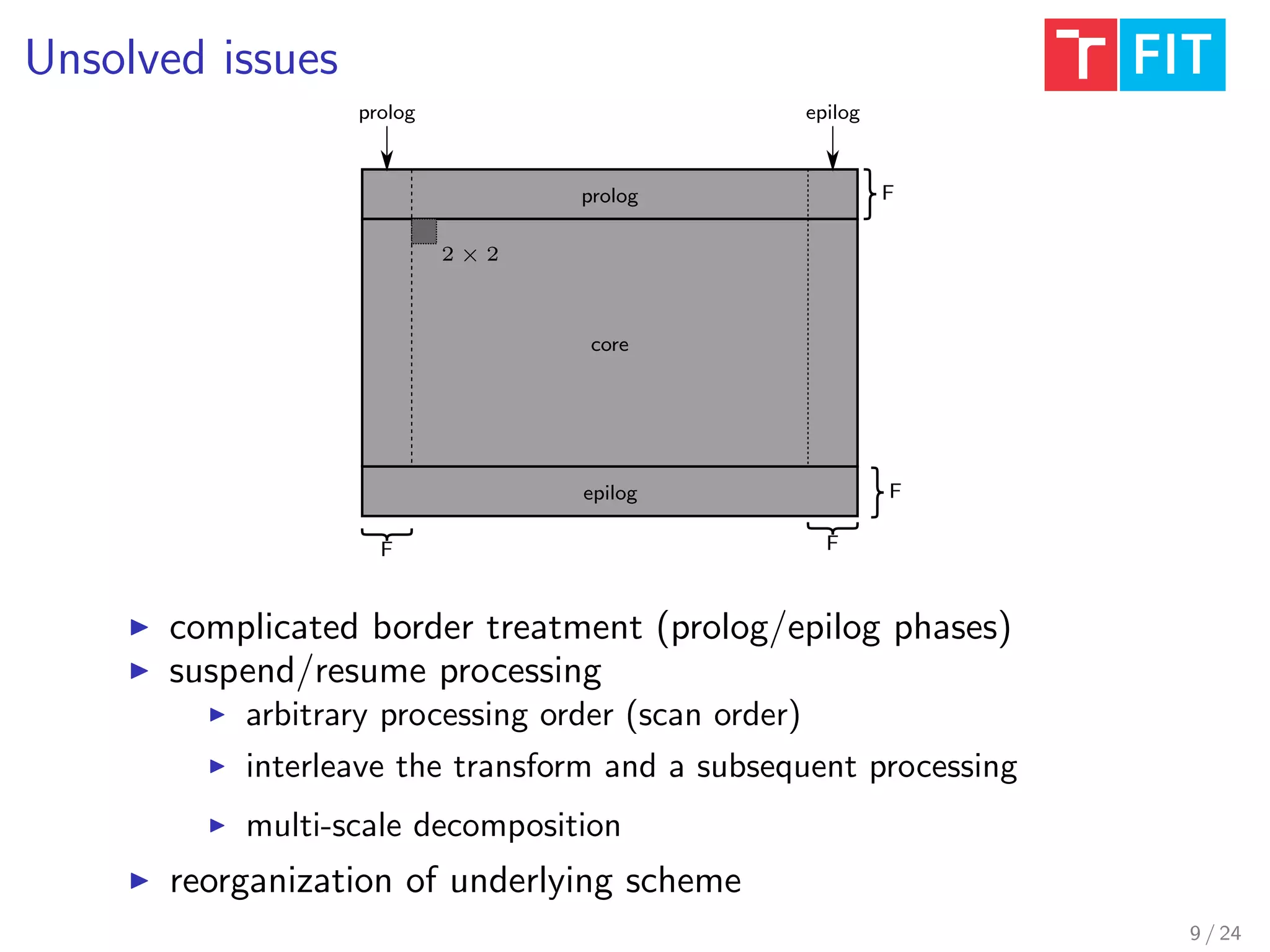 Unsolved issues
2 × 2
prolog
core
epilog
prolog epilog
F
F
FF
complicated border treatment (prolog/epilog phases)
suspend/resume processing
arbitrary processing order (scan order)
interleave the transform and a subsequent processing
multi-scale decomposition
reorganization of underlying scheme
9 / 24
 