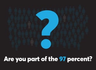 Are you part of the 97 percent?
?