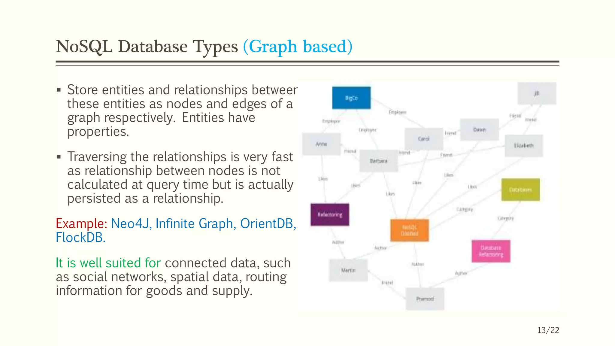 NoSQL Database Types (Graph based)
 Store entities and relationships between
these entities as nodes and edges of a
graph respectively. Entities have
properties.
 Traversing the relationships is very fast
as relationship between nodes is not
calculated at query time but is actually
persisted as a relationship.
Example: Neo4J, Infinite Graph, OrientDB,
FlockDB.
It is well suited for connected data, such
as social networks, spatial data, routing
information for goods and supply.
13/22
 