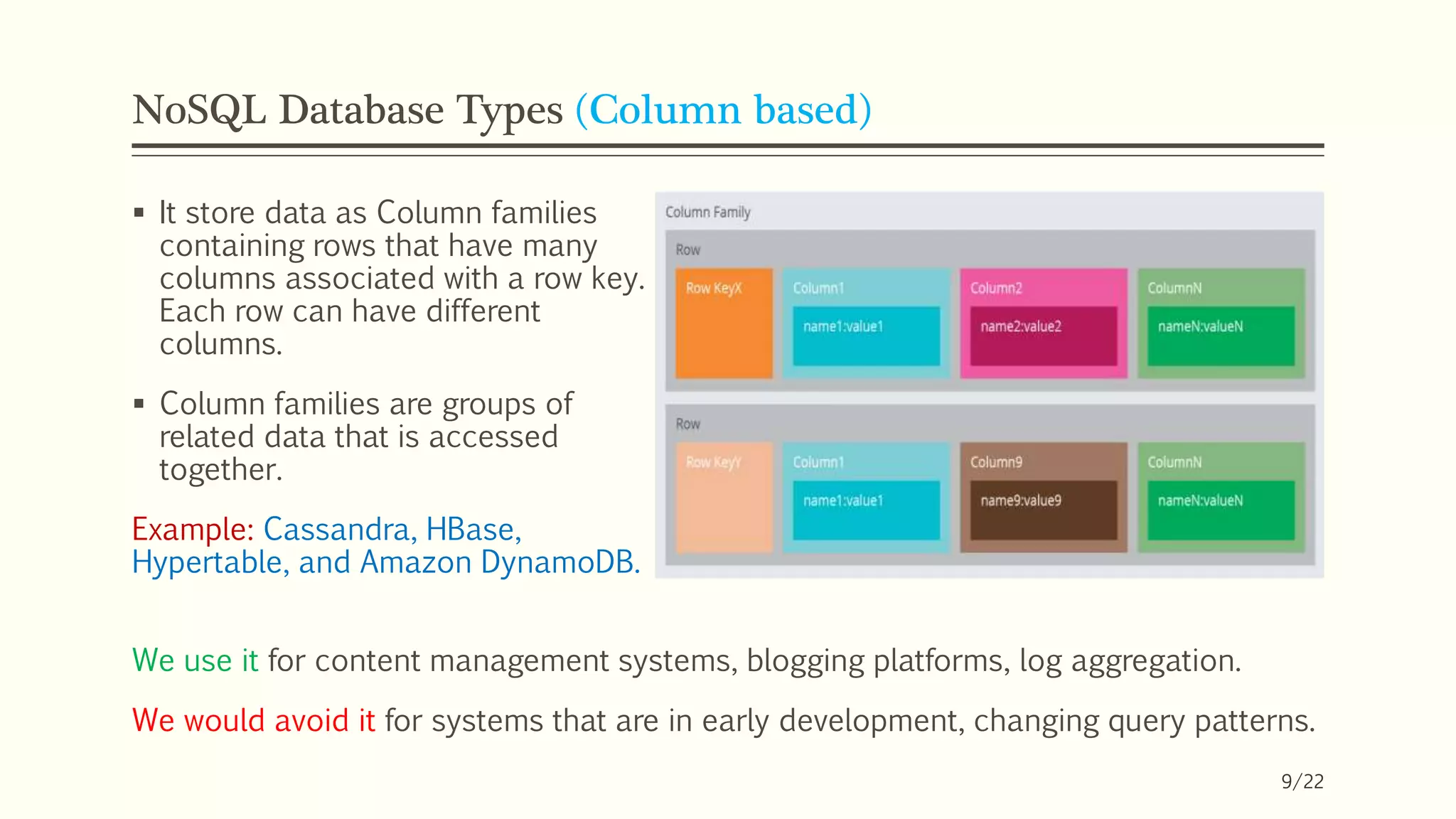 NoSQL Database Types (Column based)
We use it for content management systems, blogging platforms, log aggregation.
We would avoid it for systems that are in early development, changing query patterns.
 It store data as Column families
containing rows that have many
columns associated with a row key.
Each row can have different
columns.
 Column families are groups of
related data that is accessed
together.
Example: Cassandra, HBase,
Hypertable, and Amazon DynamoDB.
9/22
 