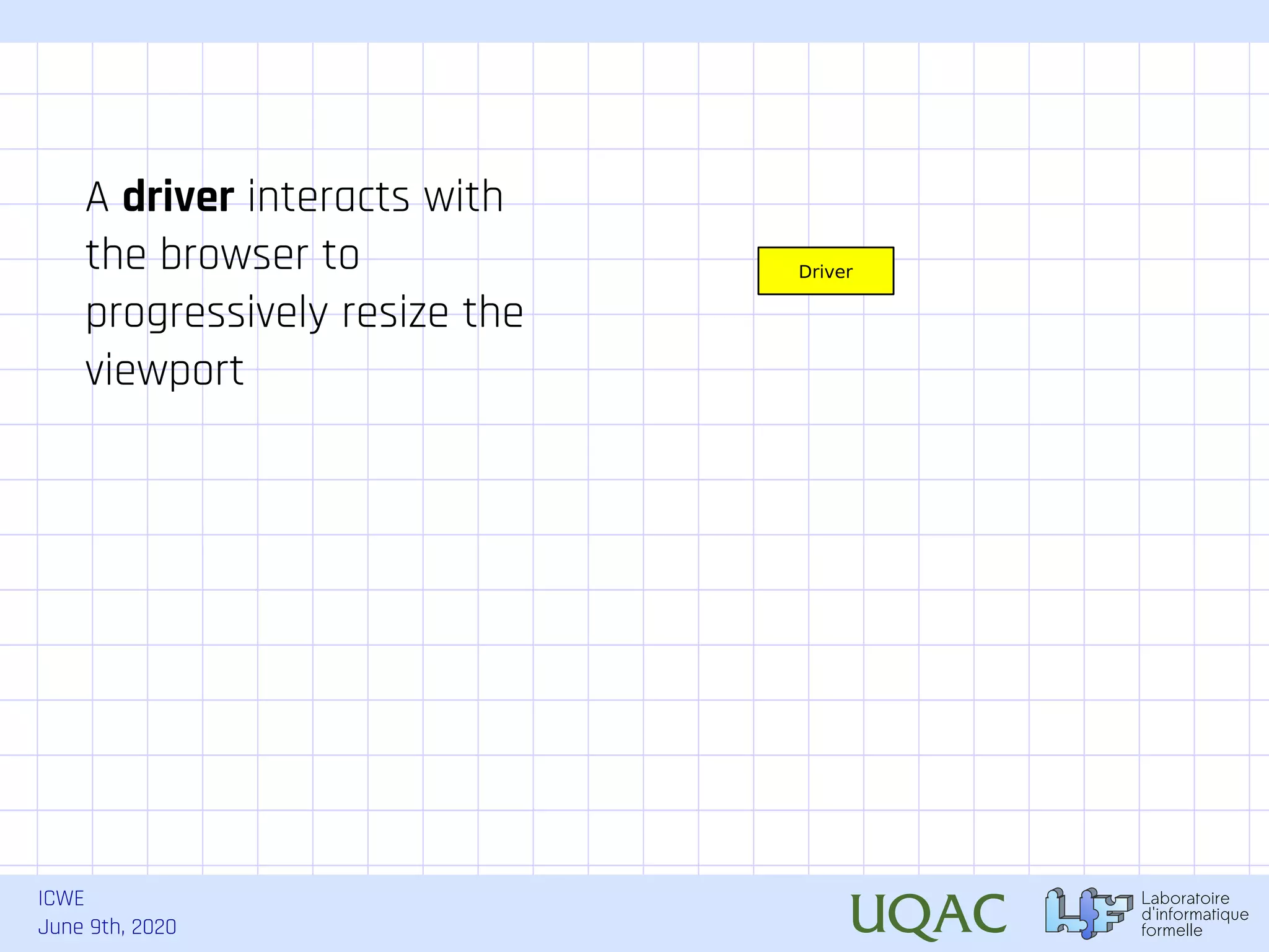 ICWE June 9th, 2020 Driver A driver interacts with the browser to progressively resize the viewport 