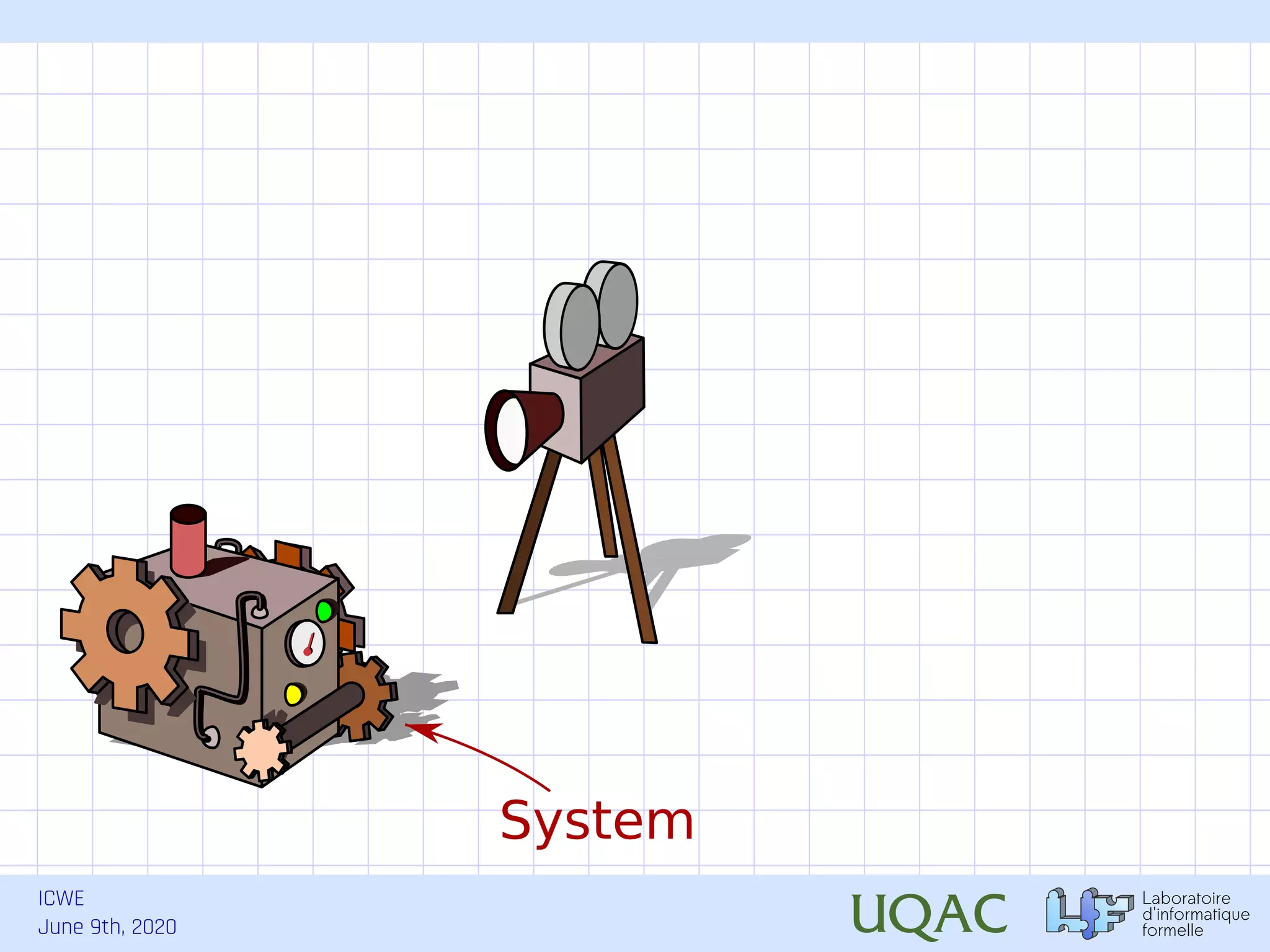 ICWE June 9th, 2020 System 