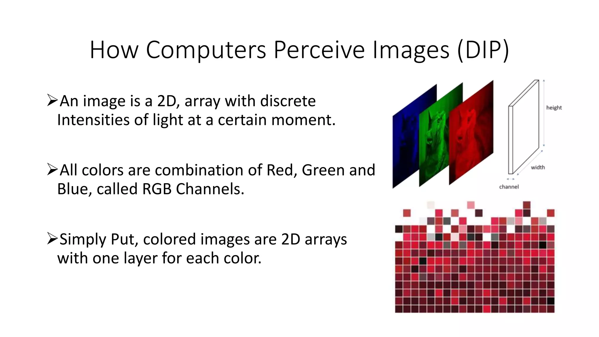 How Computers Perceive Images (DIP)
An image is a 2D, array with discrete
Intensities of light at a certain moment.
All colors are combination of Red, Green and
Blue, called RGB Channels.
Simply Put, colored images are 2D arrays
with one layer for each color.