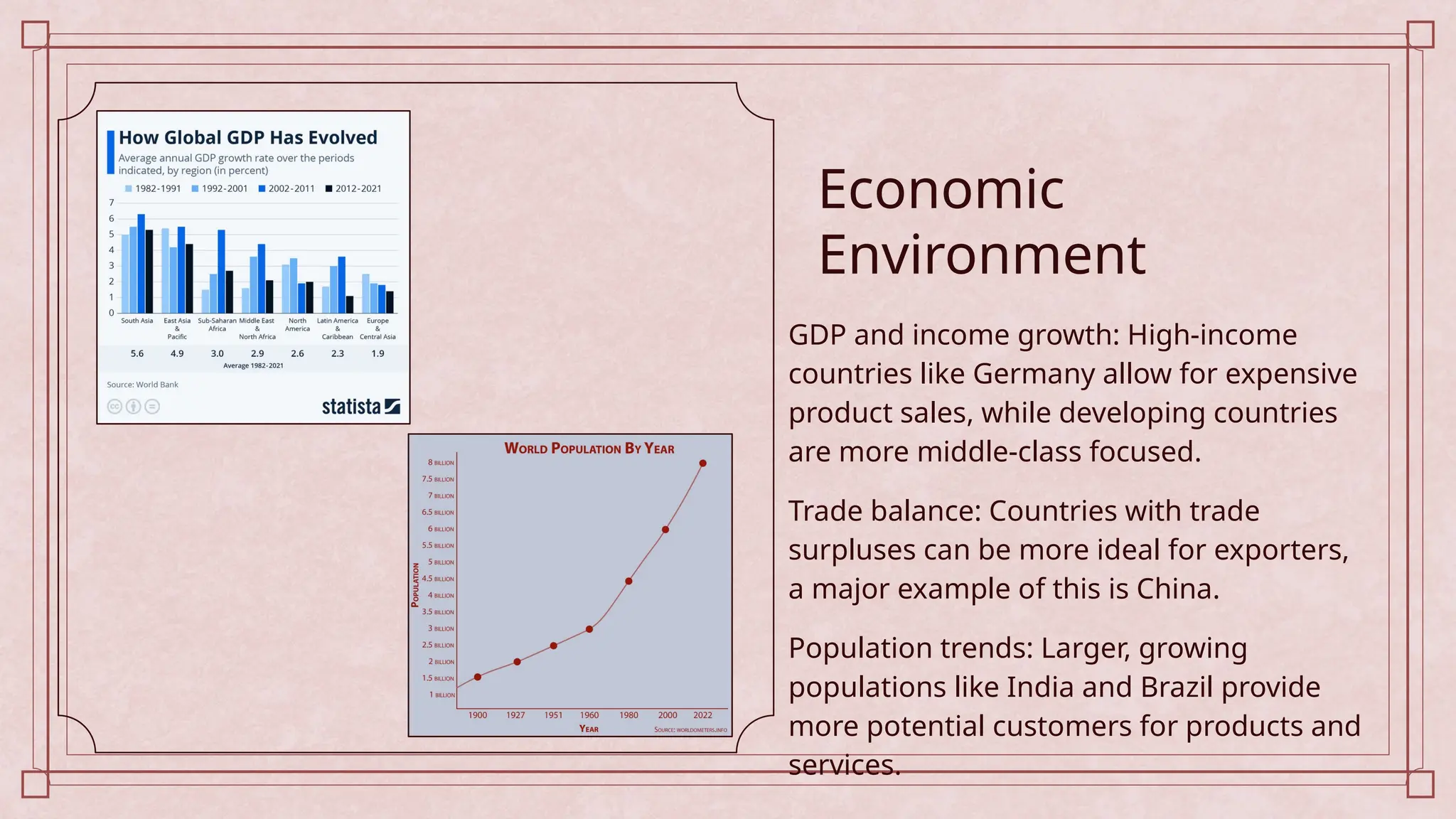 Economic
Environment
GDP and income growth: High-income
countries like Germany allow for expensive
product sales, while developing countries
are more middle-class focused.
Trade balance: Countries with trade
surpluses can be more ideal for exporters,
a major example of this is China.
Population trends: Larger, growing
populations like India and Brazil provide
more potential customers for products and
services.
 