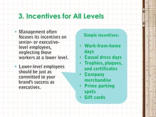 

3. Incentives for All Levels
•
•
•
•
•
•
 