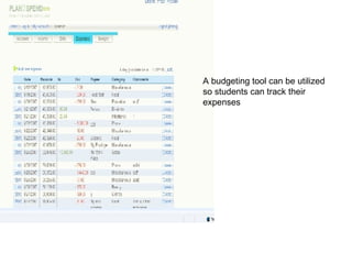 A budgeting tool can be utilized so students can track their expenses 
