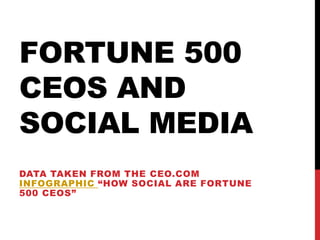 FORTUNE 500
CEOS AND
SOCIAL MEDIA
DATA TAKEN FROM THE CEO.COM
INFOGRAPHIC “HOW SOCIAL ARE FORTUNE
500 CEOS”
 