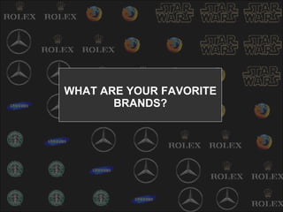 WHAT ARE YOUR FAVORITE BRANDS? 