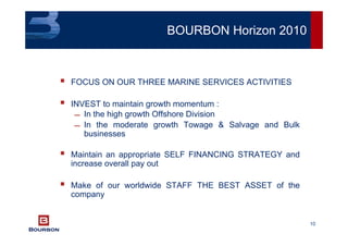 10
BOURBON Horizon 2010
FOCUS ON OUR THREE MARINE SERVICES ACTIVITIES
INVEST to maintain growth momentum :
 In the high growth Offshore Division
 In the moderate growth Towage & Salvage and Bulk
businesses
Maintain an appropriate SELF FINANCING STRATEGY and
increase overall pay out
Make of our worldwide STAFF THE BEST ASSET of the
company
 