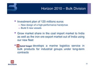 24
Horizon 2010 – Bulk Division
Investment plan of 120 millions euros
 New design of a high-performance handymax
 Build 5 new vessels
Grow market share in the coal import market to India
as well as the iron ore export market out of India using
our new fleet
develops a marine logistics service in
bulk products for industrial groups under long-term
contracts
 