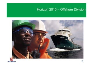 25
Horizon 2010 – Offshore Division
 