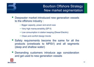 42
Bourbon Offshore Strategy
New market segmentation
Deepwater market introduced new generation vessels
to the offshore industry :
– Bigger capacity, power and winch size
– Very high maneuverability (DP II)
– Low consumption in station keeping (Diesel Electric)
– Clean and comfort design trends
Safety requirements become the same for all the
products (crewboats to MPSV) and all segments
(deep and shallow water)
Demanding customers introduce age consideration
and get used to new generation vessels
 