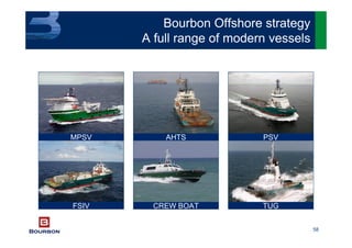 58
Bourbon Offshore strategy
A full range of modern vessels
MPSV AHTS PSV
FSIV CREW BOAT TUG
 