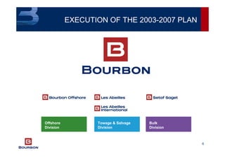6
Offshore
Division
Towage & Salvage
Division
Bulk
Division
EXECUTION OF THE 2003-2007 PLAN
 