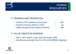 67
TRAINING AND PROMOTION
 Number of D.P operators to be trained : 320
 Number of security officers in 2010 : 35
 Additional ground staff needed worldwide : 100
VALUE CREATION SHARING
 New « stock options » plan started December 2005
 Beneficiaries extended from 5 to 10% of BOURBON manpower
HUMAN
RESOURCES
 