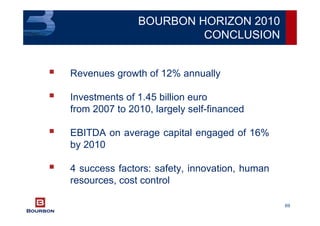 69
BOURBON HORIZON 2010
CONCLUSION
Revenues growth of 12% annually
Investments of 1.45 billion euro
from 2007 to 2010, largely self-financed
EBITDA on average capital engaged of 16%
by 2010
4 success factors: safety, innovation, human
resources, cost control
 