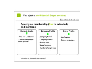 You open a  confidential Buyer account 1 ,[object Object],[object Object],[object Object],[object Object],[object Object],[object Object],[object Object],[object Object],[object Object],Done in 1 min (to do only once) * information  not disclosed  to other members! Select your membership ( free  or extended) and mention : ,[object Object],[object Object],[object Object]