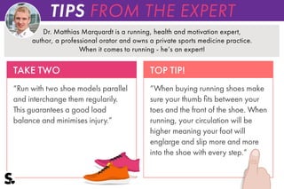 TIPS FROM THE EXPERT
Dr. Matthias Marquardt is a running, health and motivation expert,
author, a professional orator and owns a private sports medicine practice.
When it comes to running - he‘s an expert!
TAKE TWO
“Run with two shoe models parallel
and interchange them regularily.
This guarantees a good load
balance and minimises injury.”
“When buying running shoes make
sure your thumb fits between your
toes and the front of the shoe. When
running, your circulation will be
higher meaning your foot will
englarge and slip more and more
into the shoe with every step.“
TOP TIP!
 