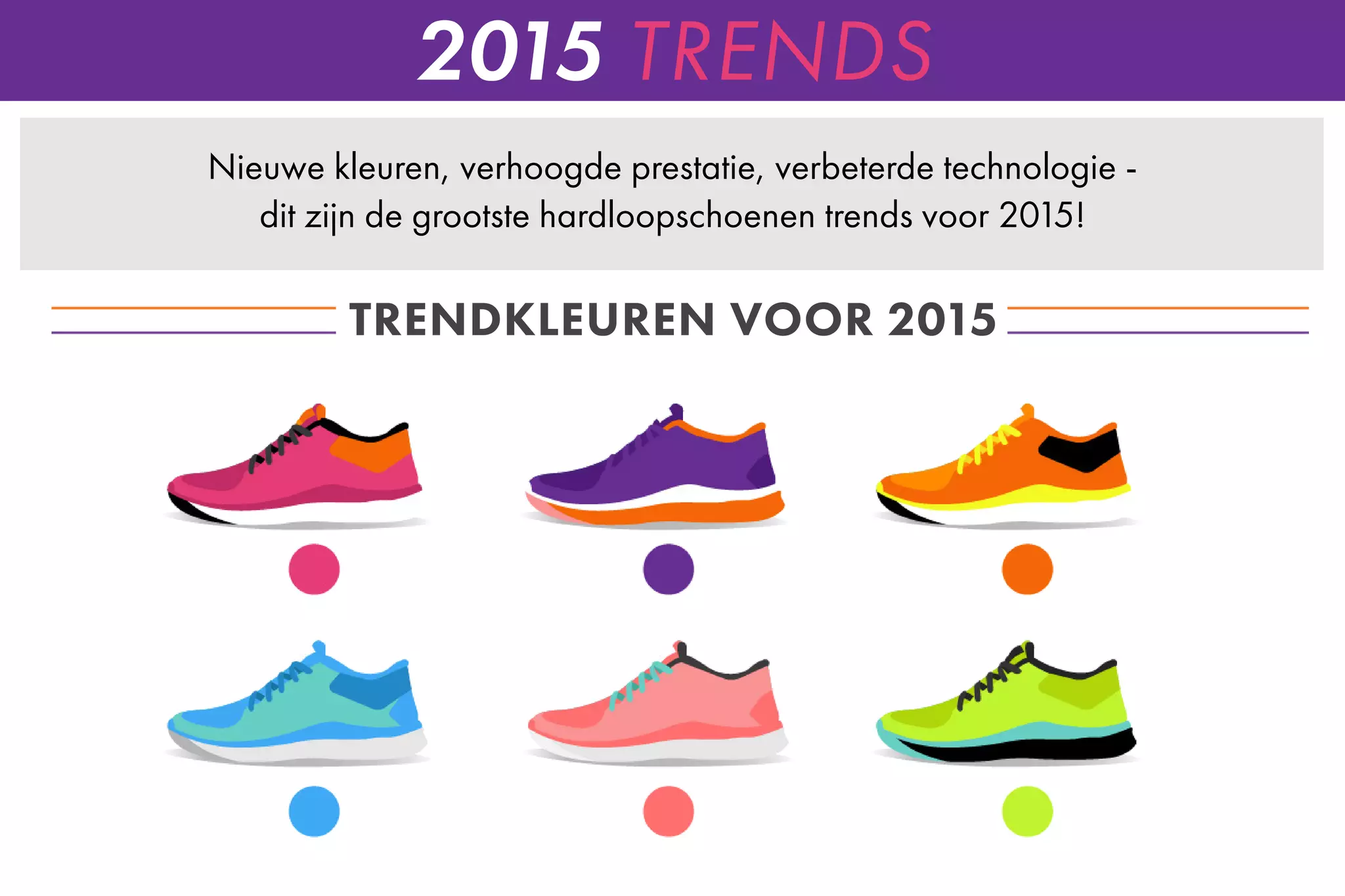 Hardloopschoenen 2015 - alle trends, tips en advies van de expert