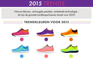 Hardloopschoenen 2015 - alle trends, en van de