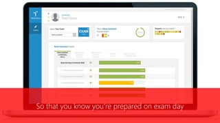 So that you know you’re prepared on exam day
 