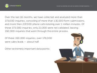THE CRITICAL IMPORTANCE OF LEAD VALIDATION IN INTERNET MARKETING | 7
Over the last 18 months, we have collected and analyzed more than
373,000 inquiries, consisting of more than 135,000 form submissions,
and more than 237,000 phone calls totaling over 1 million minutes. Of
these 373,000 inquiries, only 23,000 were not validated, leaving
350,000 inquiries that went through the entire process.
Of these 350,000 inquiries, over 178,000
were sales leads — about half.
Other extremely important data points:
 