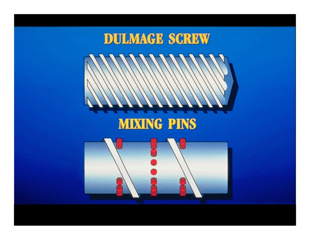 Things Your Extruder Screw Designer Never Told You About Screws Sli…