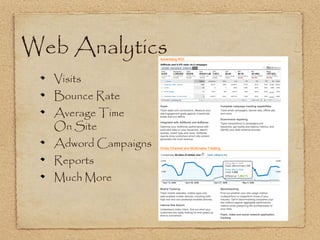 Web Analytics
  Visits
  Bounce Rate
  Average Time
  On Site
  Adword Campaigns
  Reports
  Much More
 