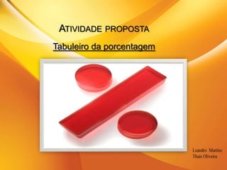 Atividade propostaTabuleiro da porcentagem