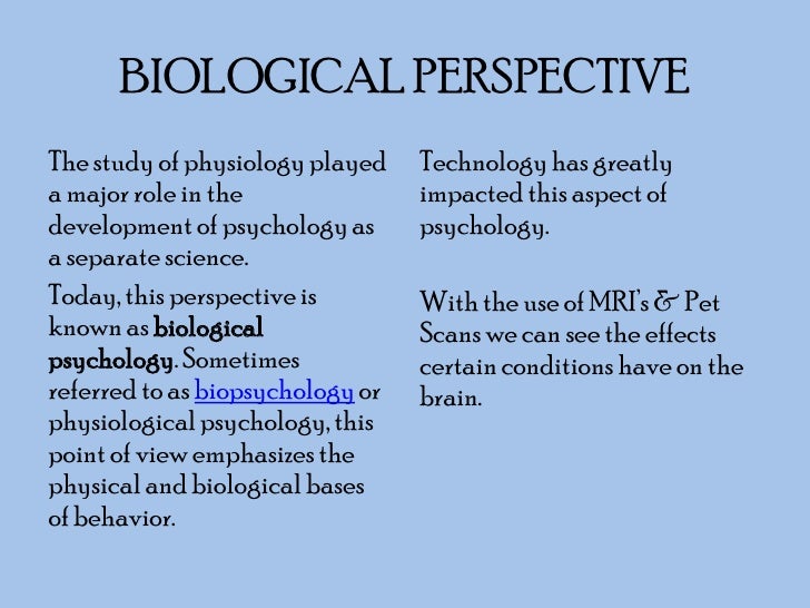 Perspectives Of Psychology