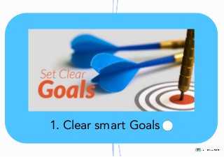 1.	Clear	smart	Goals
 