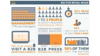B2B Press - 10 sectors in 10 infographics