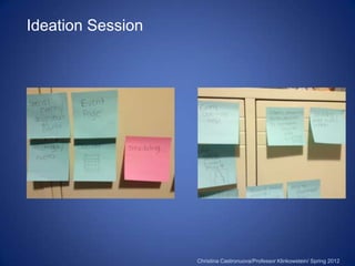 Ideation Session




                   Christina Castronuova/Professor Klinkowstein/ Spring 2012
 