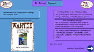 THERE IS TREASURE 
EVERYWHERE 
Wollen Sie mehr wissen… 
THERE IS TREASURE 
EVERYWHERE 
Herr Müller sucht eine Playmobil Großfigur 
Neu und vom THW 
Also setzt er eine Anzeige: 
Suche Playmobil 
Großfigur (THW) 
Zahle bis 150 Euro 
Der „Schatzsucher“ Herr Meier wird ein schlechtes 
Rating bekommen. Andere Käufer sind gewarnt. 
Ein Beispiel Ranking 
Das Ranking System kann noch mit anderen Boni 
oder Mali für zusätzliche Sicherheit für Käufer, 
Als auch für zusätzliche Anreize für den Verkäufer 
sorgen 
Gut – Und sonst? 
Herr Meier findet in den 3 Wochen nichts 
Herr Meier findet die Figur 
Der „Schatzsucher“ Herr Meier wird ein gutes 
Rating bekommen – steigt in der Hierarchie auf. 
Andere Käufer sehen seine Fähigkeiten. 
 