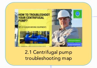 2.1	Centrifugal	pump
troubleshooting	map
 