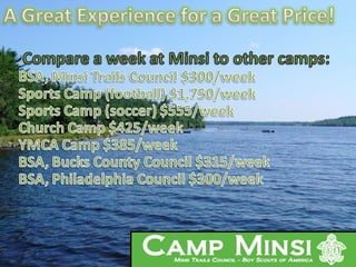 Camp Minsi 2011 Slideshow | PPT