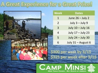 Camp Minsi 2011 Slideshow | PPT