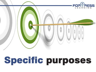 SEO measures: Clarify target and purpose