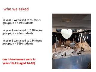 who we asked
In year 3 we talked to 96 focus
groups, n = 439 students
In year 2 we talked to 120 focus
groups, n = 484 stu...