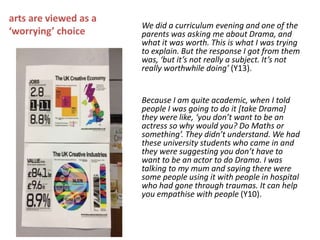 arts are viewed as a
‘worrying’ choice
We did a curriculum evening and one of the
parents was asking me about Drama, and
w...