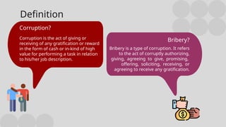Introduction On Topic Corruption Slideshow_Anti-Bribery & Corruption Awareness Training.pptx