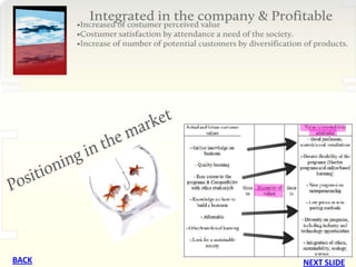 BACK   NEXT SLIDE
 