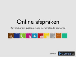 Online afspraken
Revolutionair systeem voor verschillende sectoren
powered by
 