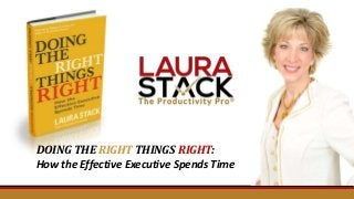 DOING THE RIGHT THINGS RIGHT:
How the Effective Executive Spends Time
 
