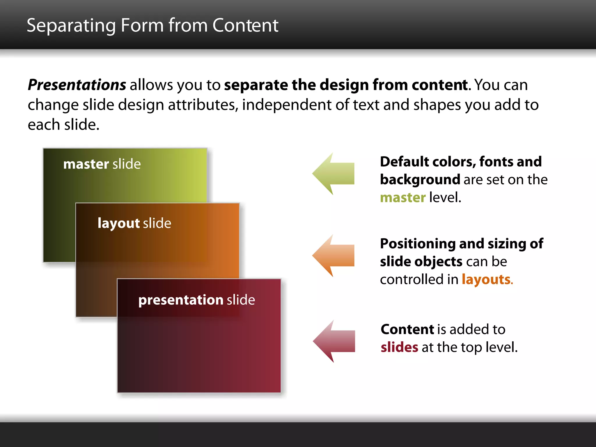 Separating Form from Content

Presentations allows you to separate the design from content. You can
change slide design attributes, independent of text and shapes you add to
each slide.

     master slide                                 Default colors, fonts and
                                                  background are set on the
                                                  master level.
          layout slide
                                                  Positioning and sizing of
                                                  slide objects can be
                                                  controlled in layouts.
                presentation slide
                                                  Content is added to
                                                  slides at the top level.
 